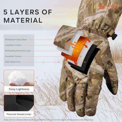 SAVIOR HEAT Heated Gloves for Hunting, Camouflage Hunting Gloves for Men Wome...