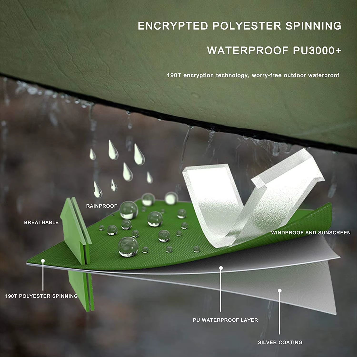 Outdoor Hammock Waterproof Rain Fly Tent Tarp Lightweight Portable Waterproof Ripstop Easily Fold Sun Shelter UV Protection